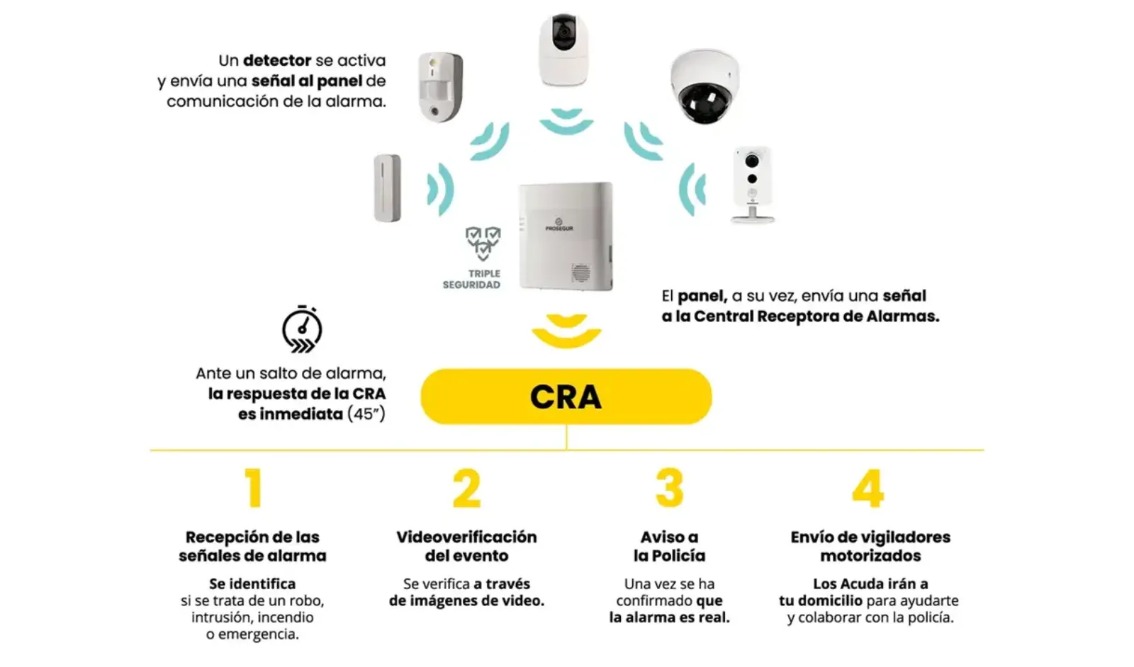 Como-Funciona-Desktop Como-Funciona-Desktop